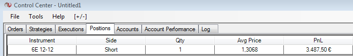 Teilverkauf EUR/USD mit Zielvorgabe Forex Teilverkauf EUR/USD mit Zielvorgabe Forex