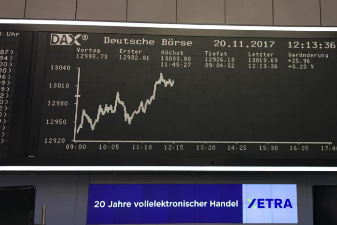 XETRA-Handelssystem 20 Jahre 20 Jahre XETRA