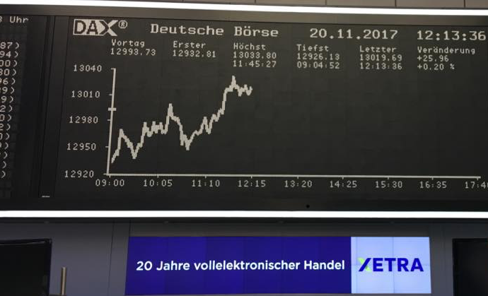 20 jahre XETRA Xetra-Handelssystem erklärt