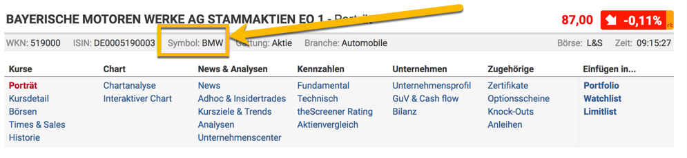 Symbol als wichtige Börsenabkürzung Finanzseiten Börsenabkürzungen