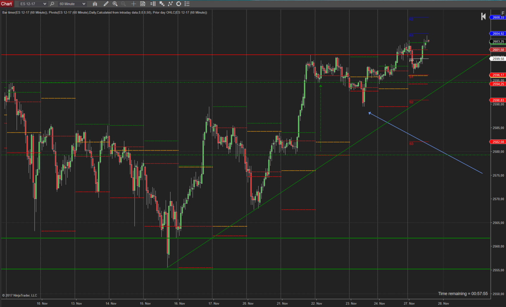 Trading im SPX -Vom ATH zum neuen ATH Trading im SPX -Vom ATH zum neuen ATH