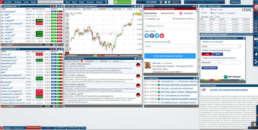 Screenshot: Trading Desk - kostenlose Börsensoftware