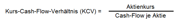 Berechnung des KCV (Kurs-Cash-Flow-Verhältnis)