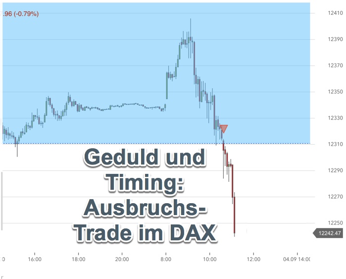 Live-Trade im DAX: nextmarkets