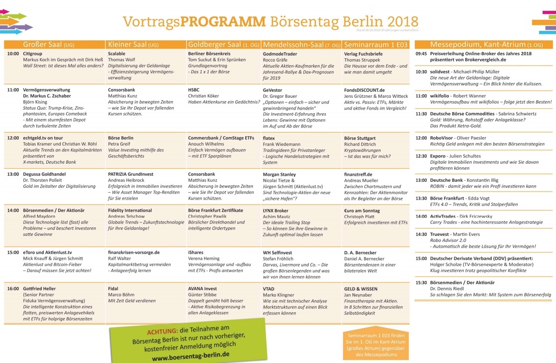 Vortragsprogramm auf dem Börsentag Berlin 2018