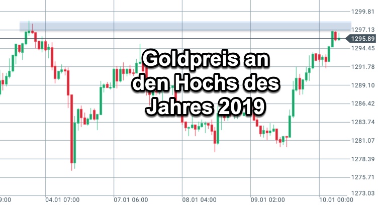 2019-01-10-goldpreis-hochs-2019-teaser Goldpreis nähert sich dem Hoch des Jahres 2019