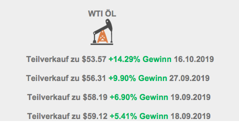 Unsere Öl-Trades